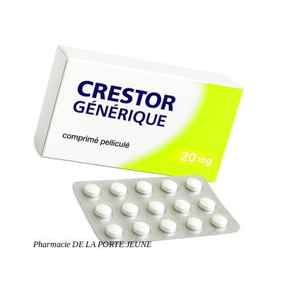 crestor